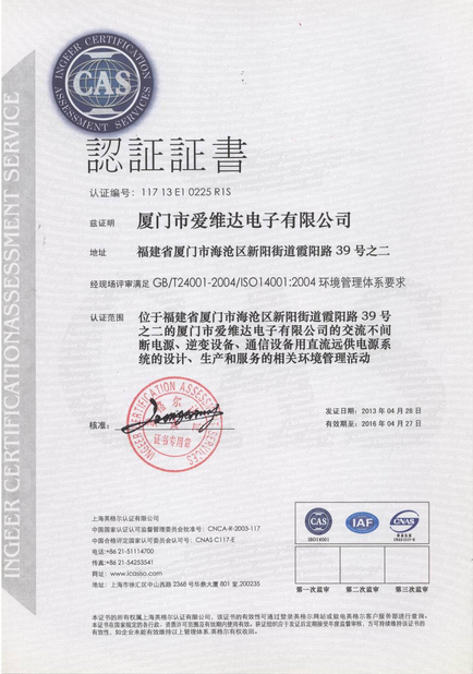 China Beijing Chuanglong Century Science &amp; Technology Development Co., Ltd. Certificações